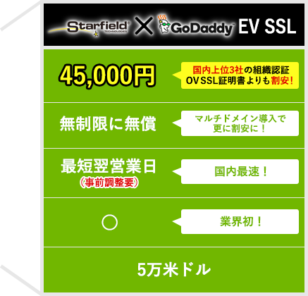 スターフィールドEV SSL